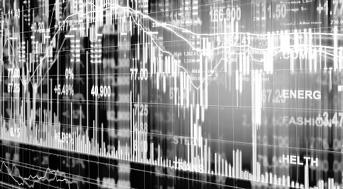 How are OTC markets categorised?