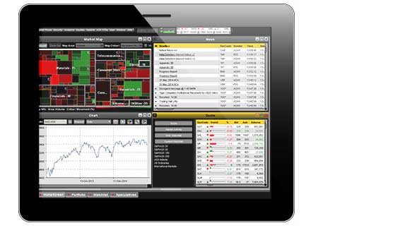 Commsec Charting Tool